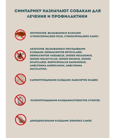 Zoetis Simparika 3 tablets of 80 mg for weight 20.1 -40 kg - Buy Online on GoSupps.com