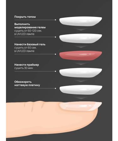 I ENVY YOU Gel for modeling and extension of nails Fast Gel Moka 04 - Buy Online on GoSupps.com