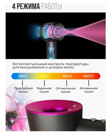 Dyson hair dryer with hair ionization professional styling - Buy Online on GoSupps.com