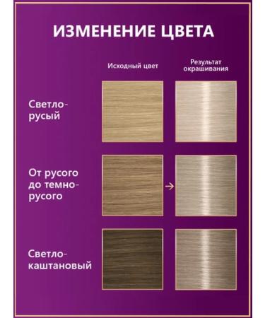 Palette Hair cream for hair 12-2 platinum blond-2 sh - Buy Online on GoSupps.com