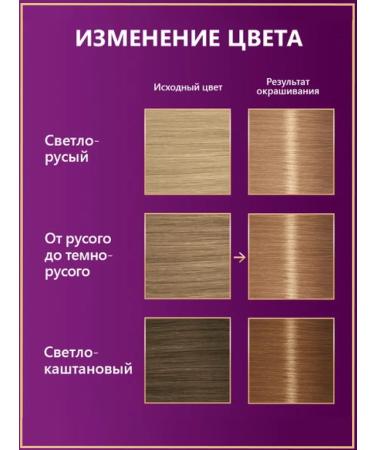 Palette Hair color cream 10-6 powder blond-2 pcs - Buy Online on GoSupps.com