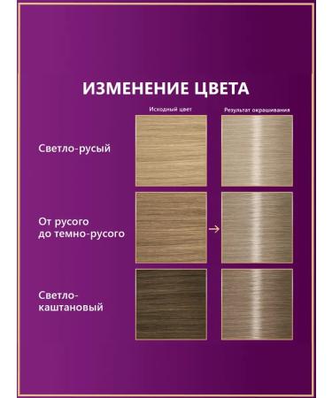 Palette Hair color cream 10-1 silver blond-2 pcs - Buy Online on GoSupps.com