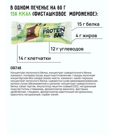 FIT KIT Protein bars Protein bar 9 pcs x 60g - Buy Online on GoSupps.com