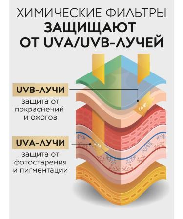 APOLLONIA Sunscreen for the face and body with SPF 30 from tanning 200ml - Buy Online on GoSupps.com