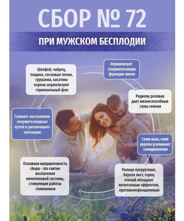 Herbs of the Caucasus Herbal collection No. 72 with male infertility - Buy Online on GoSupps.com