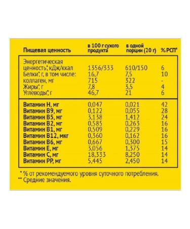 LEOVIT Batoner protein champ! Banana 30 pcs - Buy Online on GoSupps.com