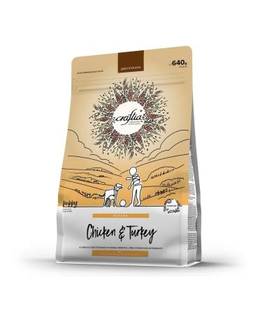 CRAFTIA NATURA dry food for puppies of medium and large breeds made from chicken and turkey 640 g - Buy Online on GoSupps.com