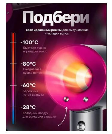 Super hair drier Feng for a professional hair with 5 nozzles and ionization - Buy Online on GoSupps.com