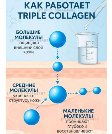 Medicube Club with 8 types of collagen Triple Collagen Serum - Buy Online on GoSupps.com
