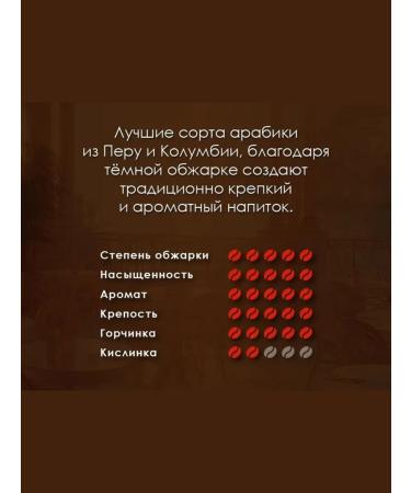 Porto Rosso Coffee Portosso ristretto in capsules 10pcs * 5g - Buy Online on GoSupps.com