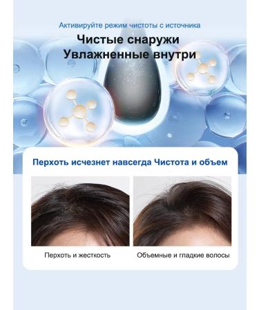 Shampoo against dandruff with selenium disulfide - Buy Online on GoSupps.com