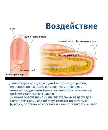 Slateers for nail care improvement - Buy Online on GoSupps.com