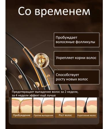 LYDIMOON Hair growth Hair ginger from falling out - Buy Online on GoSupps.com