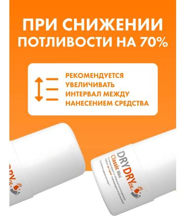 DRY DRY Antiperspirant Roller 20 ml - Buy Online on GoSupps.com