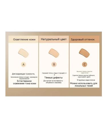 Black Concealer - Buy Online on GoSupps.com