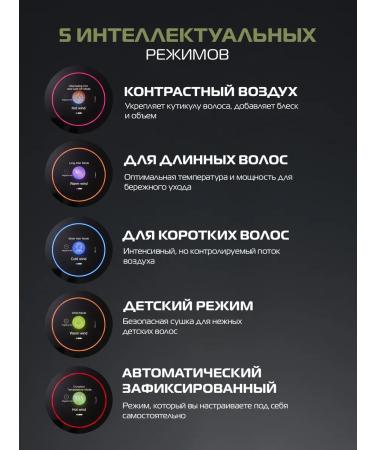 BAUM ZINDECH Hair hairdressed Professional with F700G nozzles Powerful - Buy Online on GoSupps.com