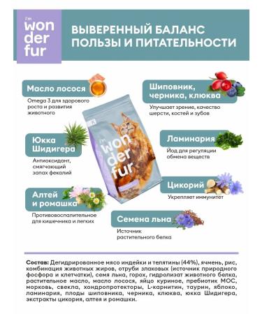 WONDERFUR Dry food for sterilized cats and castrated cats - Buy Online on GoSupps.com