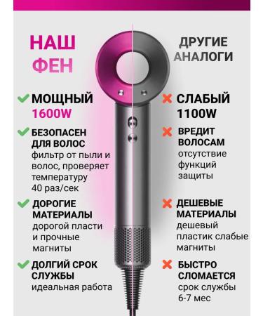 Skinetik PRO Hair hair dryer Powerful with nozzles 5 in 1 - Buy Online on GoSupps.com