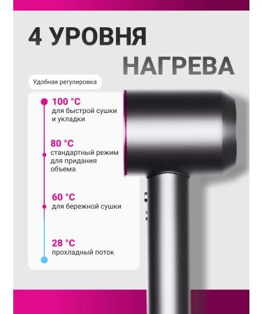 Skinetik PRO Hair hair dryer Powerful with nozzles 5 in 1 - Buy Online on GoSupps.com