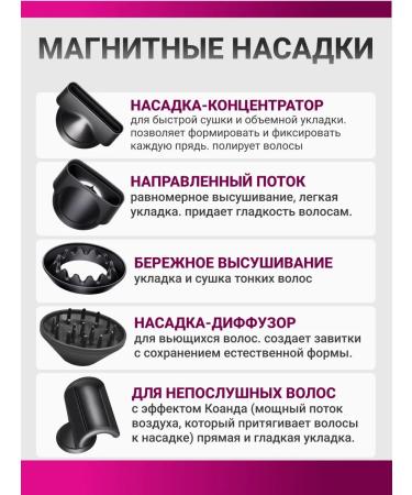 Skinetik PRO Hair hair dryer Powerful with nozzles 5 in 1 - Buy Online on GoSupps.com