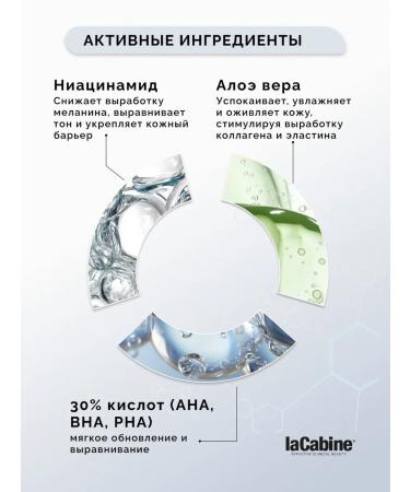 LACABINE Facial peeling with niacinamide and AHA BHA PHA acids 30 ml - Buy Online on GoSupps.com