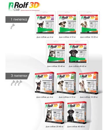Rolf Club 3D Rolfclub 3D Dog drops 10-20 kg - R404 - Buy Online on GoSupps.com