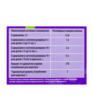 Fimicil Psillium+plum 12 package-saber - Buy Online on GoSupps.com