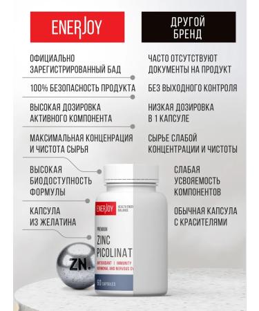 ENERJOY Zinc picoline vitamins for men and women 125 mg 60 capsules - Buy Online on GoSupps.com