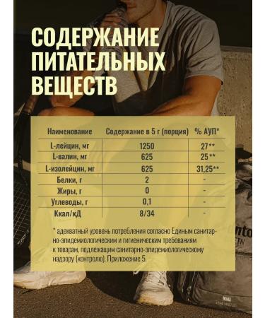 WEZIZI BCAA powder 2-1-1 berry mix - Buy Online on GoSupps.com