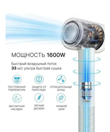 SG Hair hair dryer Powerful with nozzles 5 in 1 - Buy Online on GoSupps.com