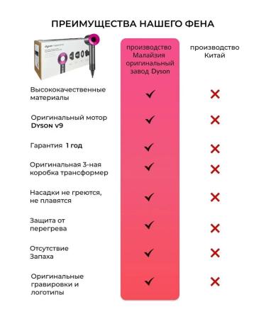 SG Hair hair dryer Powerful with nozzles 5 in 1 - Buy Online on GoSupps.com