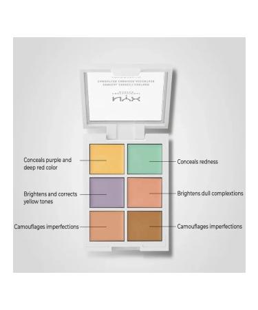 NYX Professional Makeup Correcting palette concealer for the eyes of 6 colors NYX - Buy Online on GoSupps.com