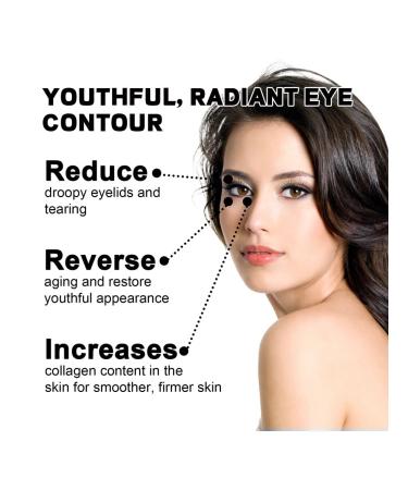 Eelhoe cream for tightening and elasticity of the skin around the eyes - Buy Online on GoSupps.com