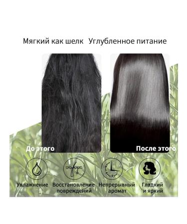 eelhoe Prevent the loss of air conditioner increase the shine - Buy Online on GoSupps.com