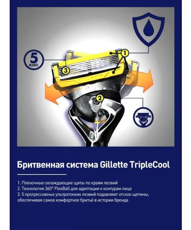 GILLETTE Fusion Proshield 5 Men's razor 6 head heads - Buy Online on GoSupps.com