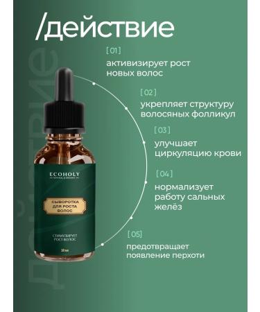 ECOHOLY LC Hair growth with capxyl - Buy Online on GoSupps.com