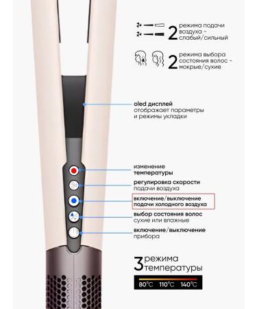 SenCiciMen Hair Dryer Hair rectifier X10 - Buy Online on GoSupps.com