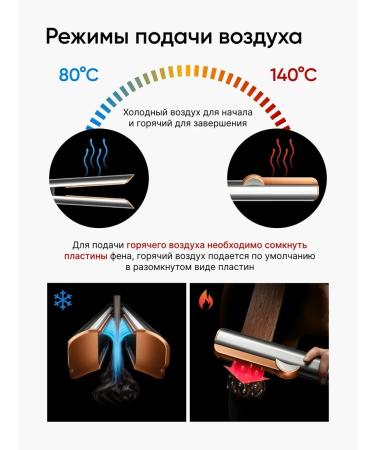 SenCiciMen Hair Dryer Hair rectifier X10 - Buy Online on GoSupps.com