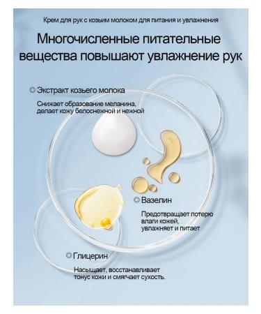 Winter hand cream for deep moisturizing prolonged wax ... - Buy Online on GoSupps.com