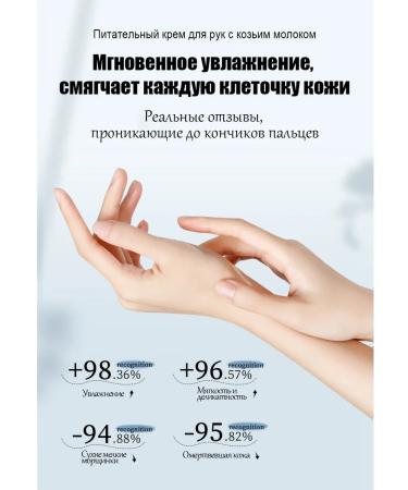 Winter hand cream for deep moisturizing prolonged wax ... - Buy Online on GoSupps.com