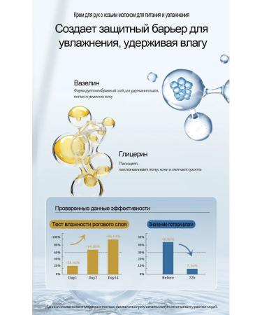 Winter hand cream for deep moisturizing prolonged wax ... - Buy Online on GoSupps.com