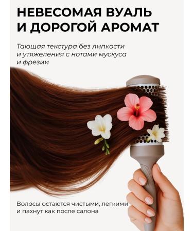 ROSLIN Fluid indelible hair care with keratin - Buy Online on GoSupps.com
