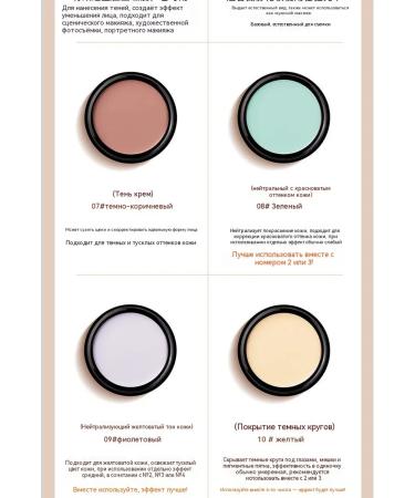 Green Concealer - Buy Online on GoSupps.com