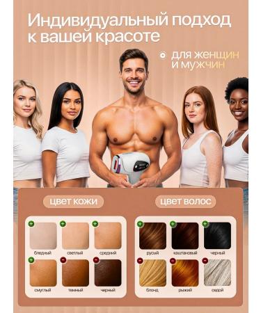 BeautyLaser The photoeplator is laser - Buy Online on GoSupps.com