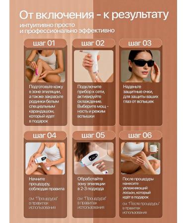 BeautyLaser The photoeplator is laser - Buy Online on GoSupps.com