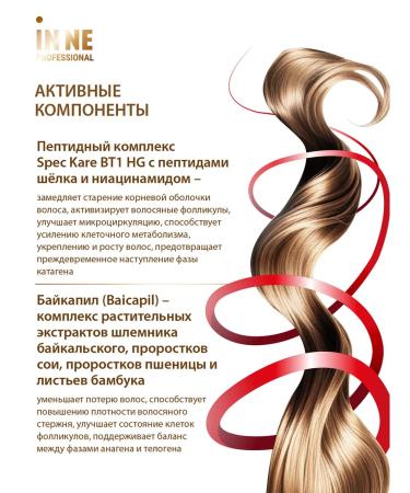 IN NE Shampoo with peptides against hair loss 250 ml - Buy Online on GoSupps.com