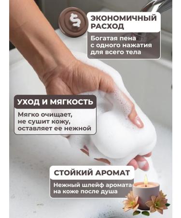 Cleanberg Perfumed liquid soap - hand and body foam - Buy Online on GoSupps.com