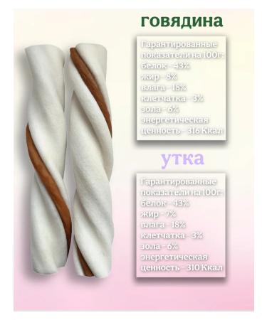 Country delicacies Twisters set for dogs - Buy Online on GoSupps.com