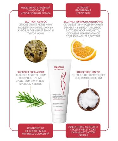 Maabada Cosmetics Anti-cellulite care set-Cool-scarb and HOT CRAM for Body - Buy Online on GoSupps.com