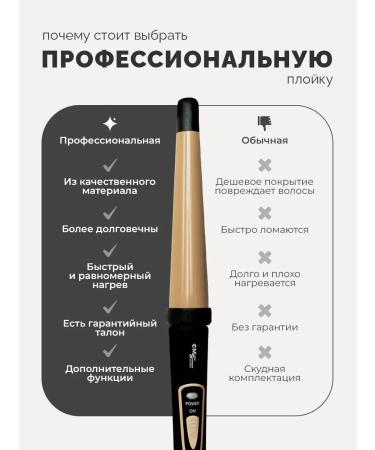 Mark Schmidt Professional A conical large curling iron for curls Mark SHMIDT 32-23 mm - Buy Online on GoSupps.com